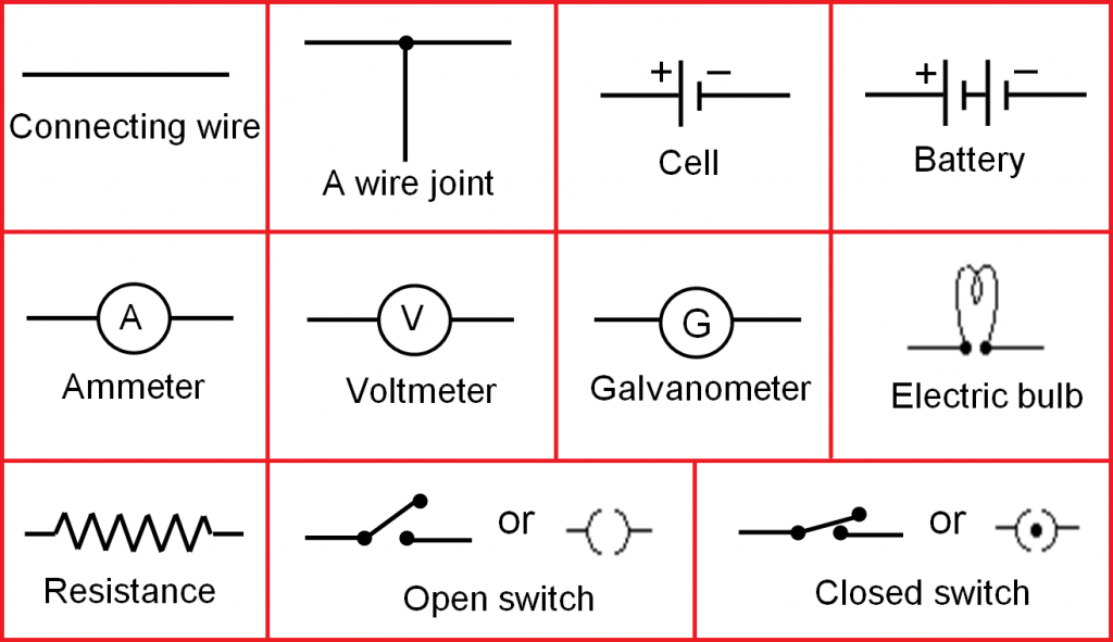 ElectricalSymbols